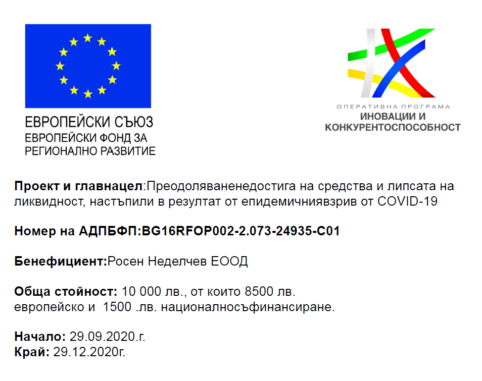 COVID19 Финансиране